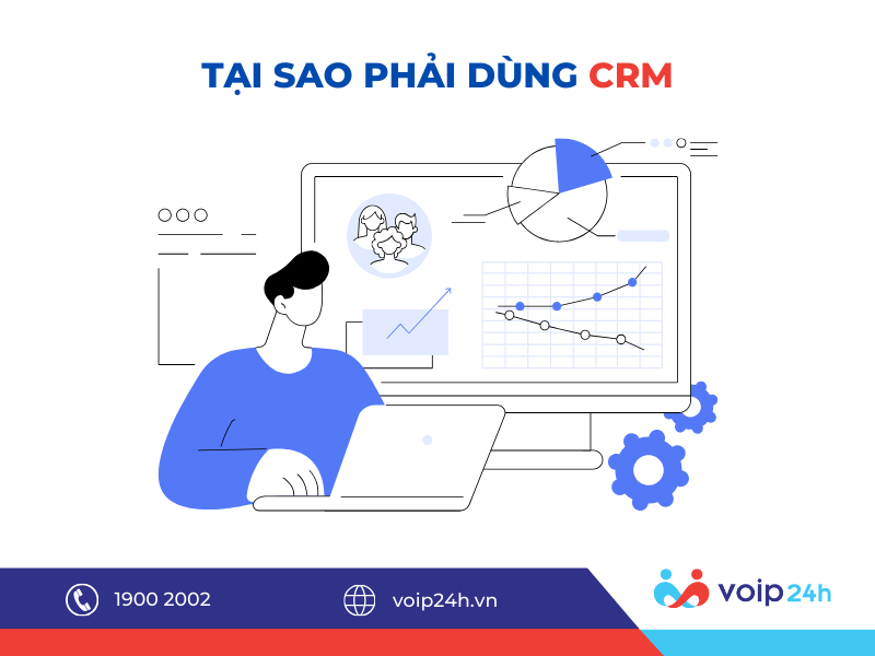 240 - Tại sao phải dùng CRM