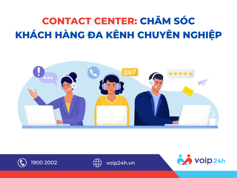 65 - CONTACT CENTER: CHĂM SÓC KHÁCH HÀNG ĐA KÊNH CHUYÊN NGHIỆP