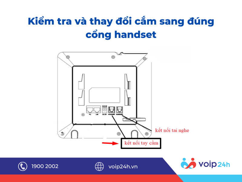 152 09 - hướng dẫn lắp đặt sử dụng điện thoại grandstream gxp1610