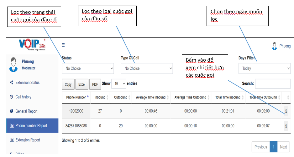 7 - HƯỚNG DẪN SỬ DỤNG TÀI KHOẢN QUẢN LÝ TỔNG ĐÀI VOIP24H