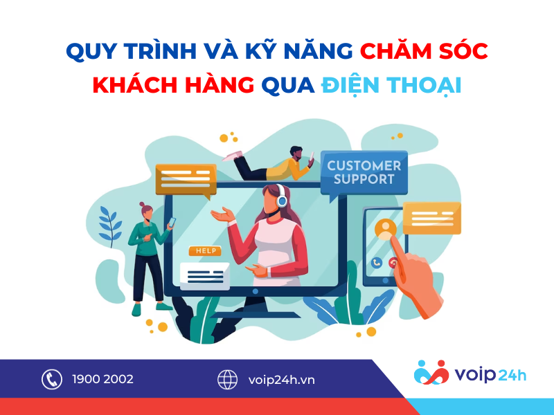 2 01 - QUY TRÌNH VÀ KỸ NĂNG CHĂM SÓC KHÁCH HÀNG QUA ĐIỆN THOẠI