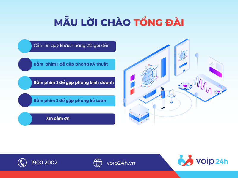 APP 4 - GIẢI PHÁP TỔNG ĐÀI CHĂM SÓC KHÁCH HÀNG CHUYÊN NGHIỆP