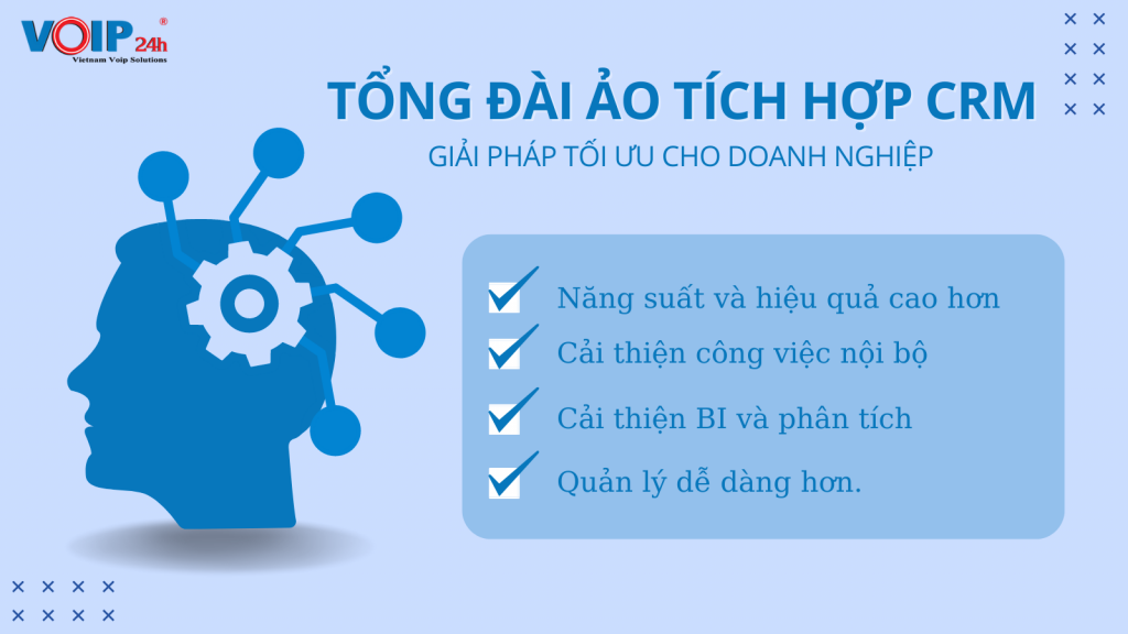 2 1024x576 - 5 Lý Do Để Tích Hợp Tổng Đài Ảo Với Hệ Thống CRM