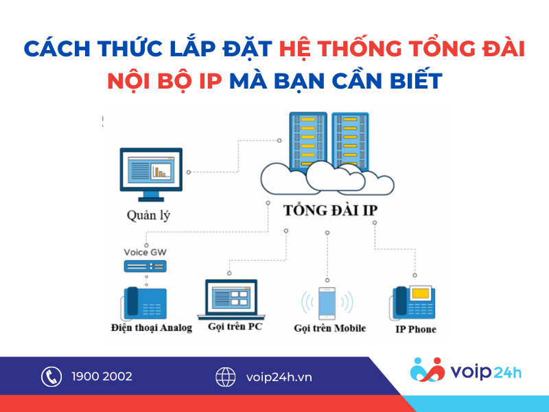 41 2 - Cách Thức Lắp Đặt Hệ Thống Tổng Đài Nội Bộ IP Mà Bạn Cần Biết