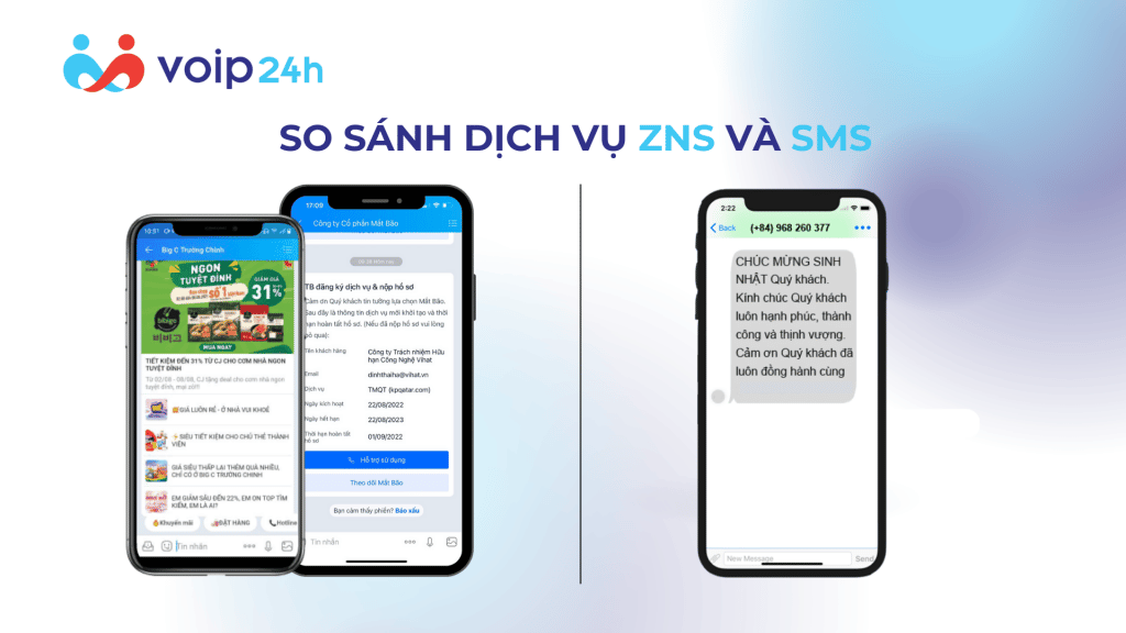 11 - Zalo Notification Service (ZNS) - CSKH chuyên nghiệp qua Zalo OA