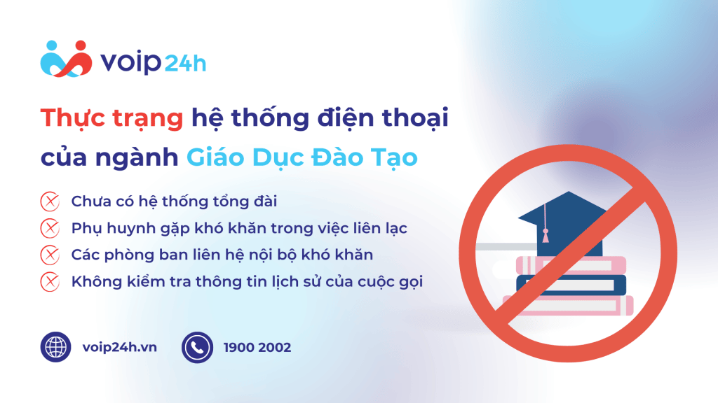 3 1 - Thiết lập tổng đài ảo cho ngành giáo dục