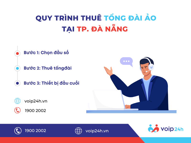 Buss Call 2 - Dịch Vụ Thuê Tổng Đài Ảo Tại Đà Nẵng